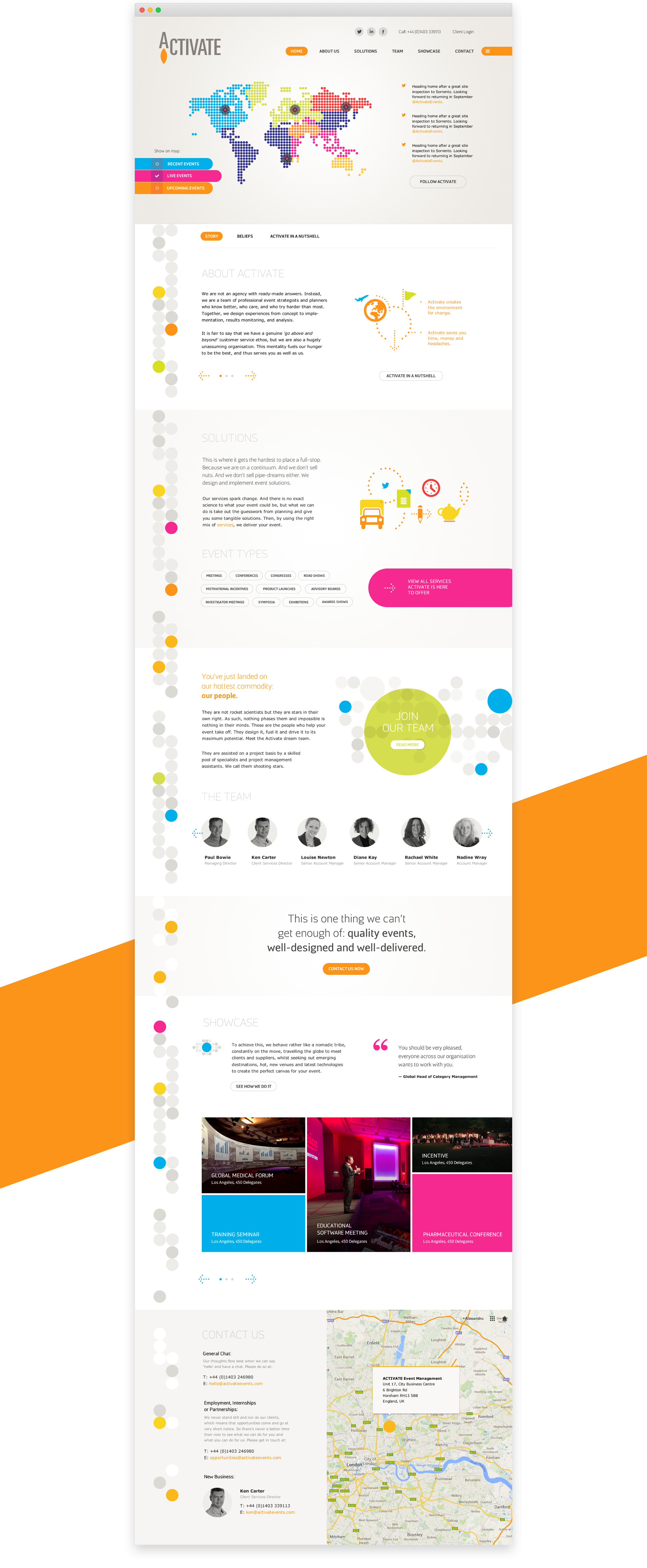 Activate website