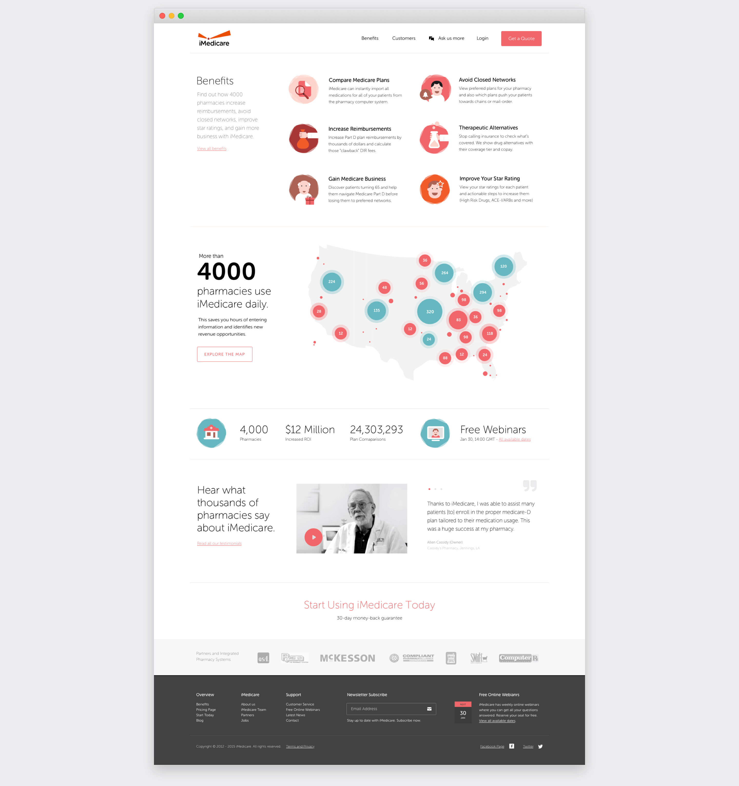 iMedicare website